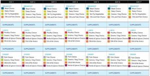 Keto Intermittent Fasting Meal Plan Pdf
